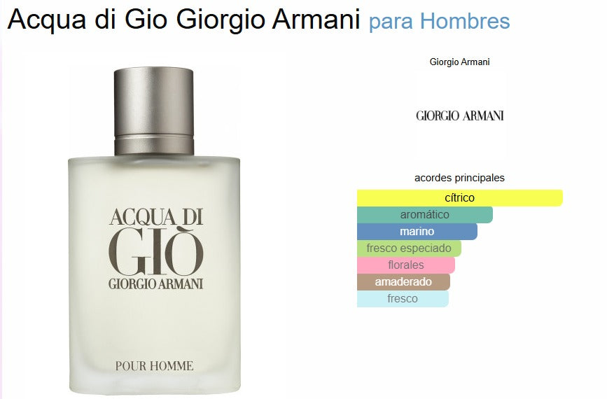 Acqua Di Gio Giorgio Armani EDT Hombre 100ml