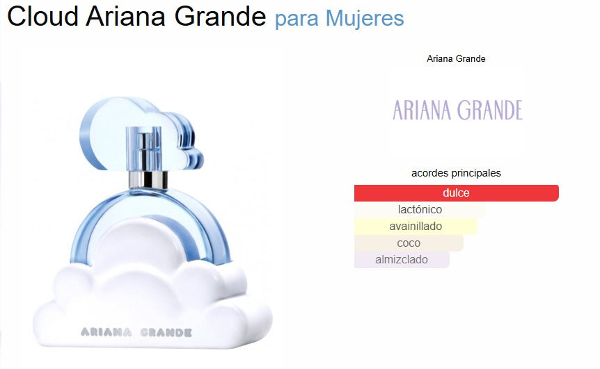 Ariana Grande Cloud 100ml EDP Mujer