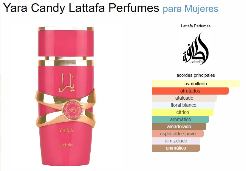 Lattafa Yara Candy 100ml EDP Mujer