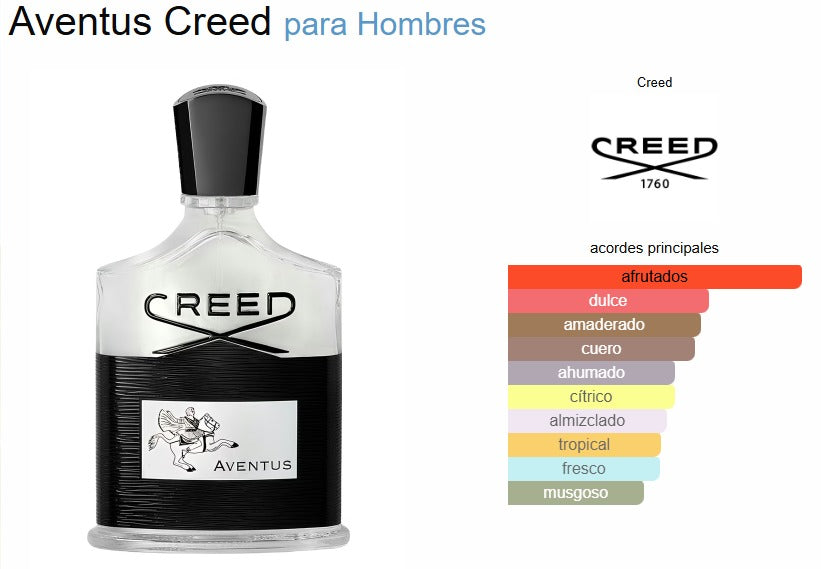 Creed Aventus 100ml EDP Hombre