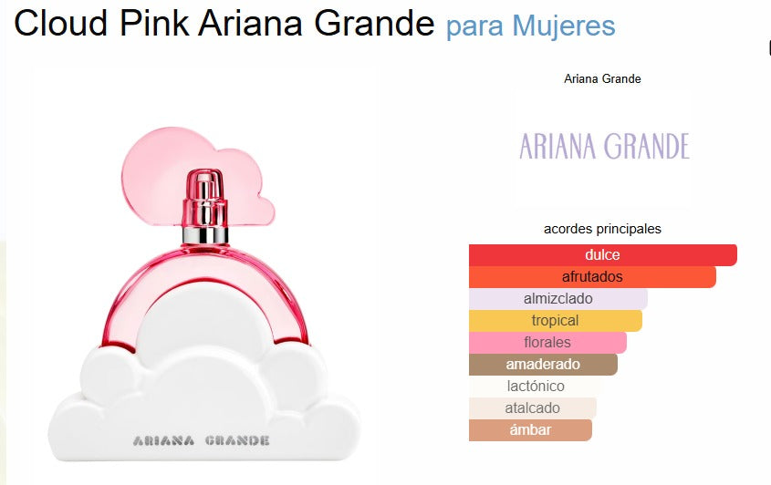 Ariana Grande Cloud Pink 100ml EDP Mujer