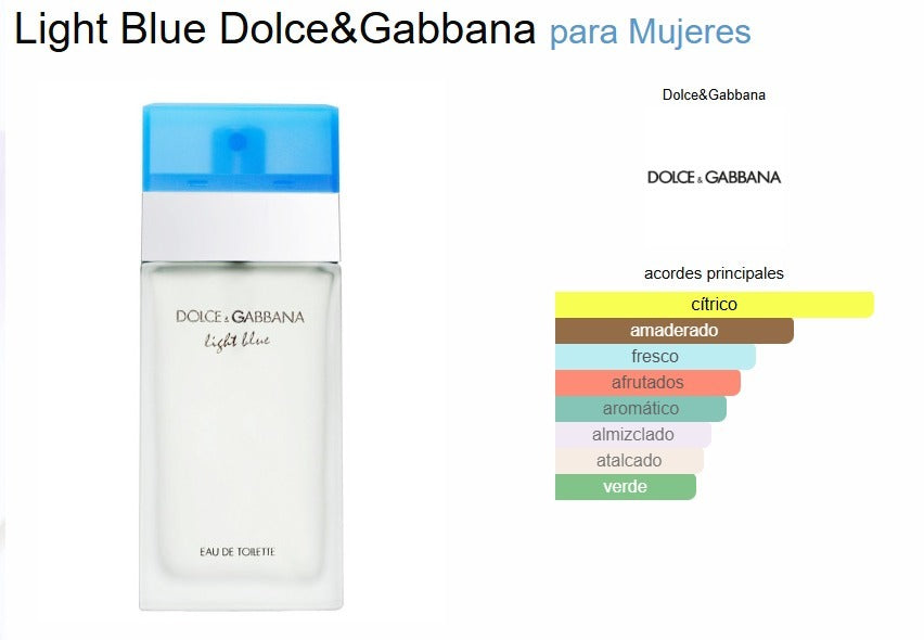 Light Blue Dolce & Gabbana 100ml EDT Mujer