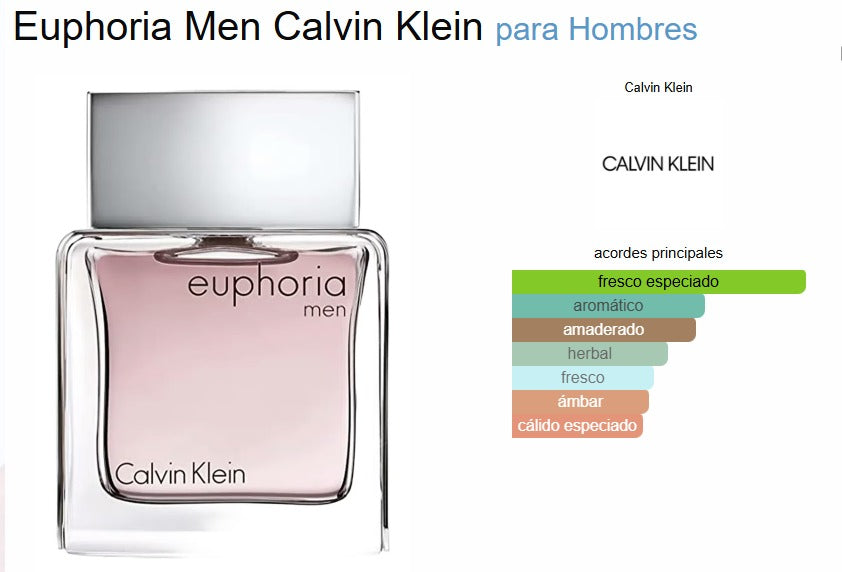 Euphoria Calvin Klein 100ml EDT Men