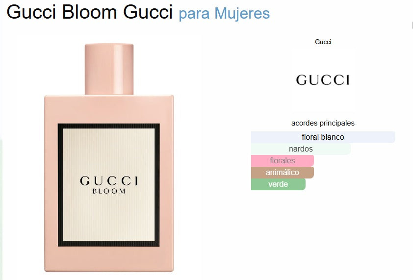 Gucci Bloom EDT 100 ml – Perfume femenino