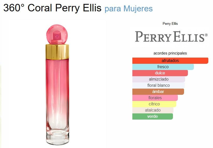 360° Coral Perry Ellis 100ml EDP Mujer