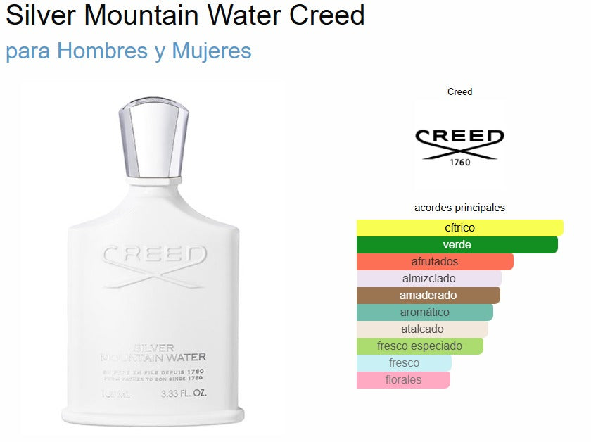 Creed Silver Mountain Water 100ml EDP Unisex