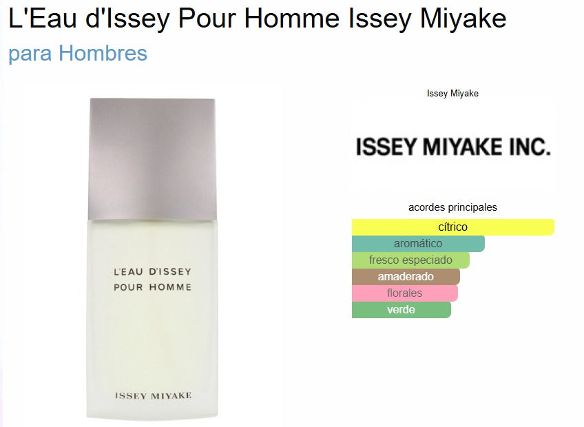 Issey Miyake L’Eau d’Issey Pour Homme 125ml EDT Hombre