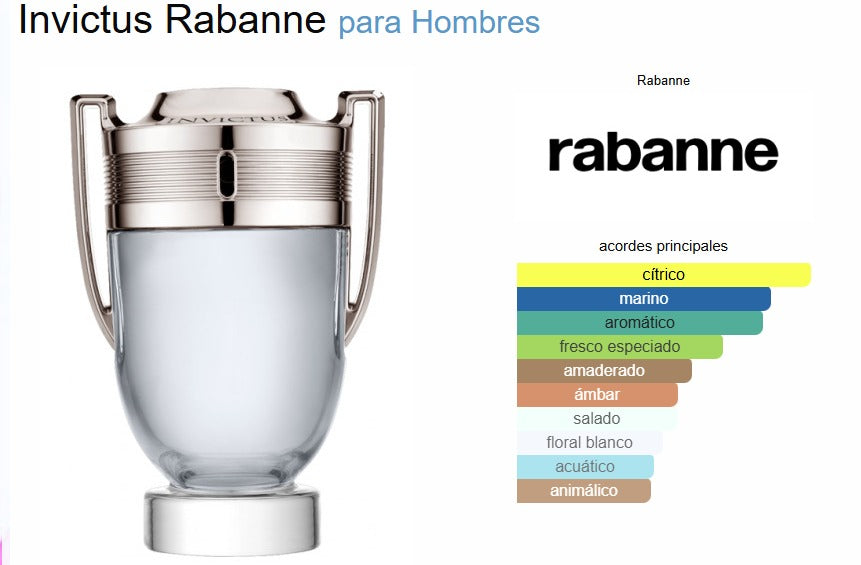 Invictus Paco Rabanne 100ml EDT Hombre