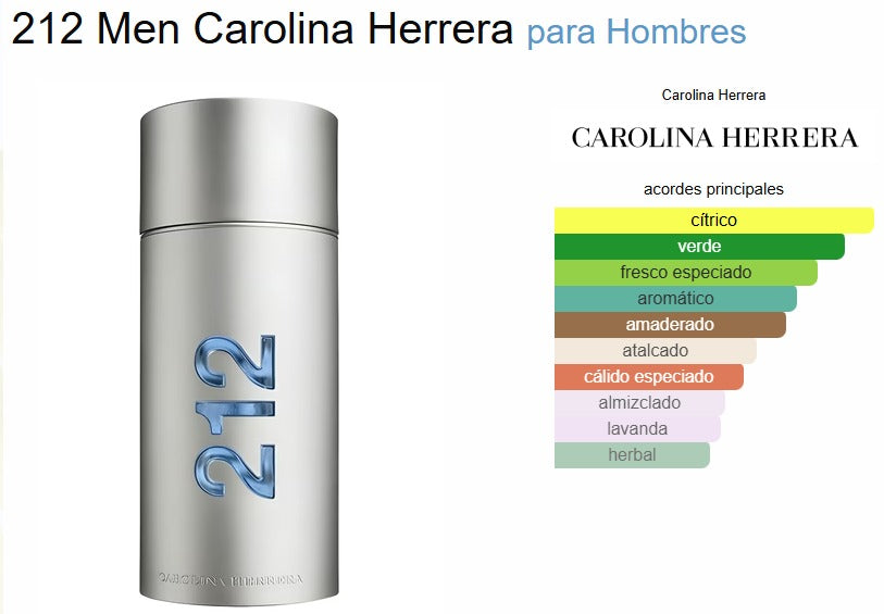 212 NYC Carolina Herrera 100ml EDT Hombre