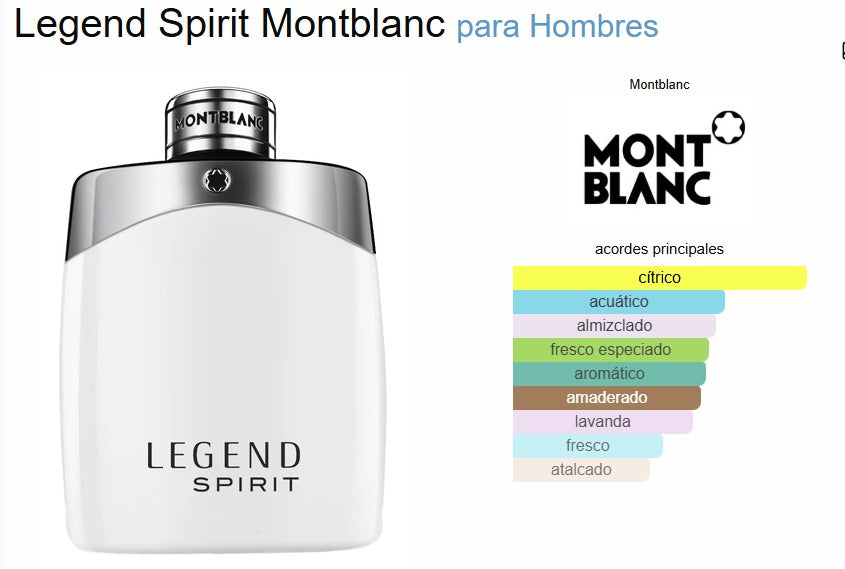 Montblanc Legend Spirit 100ml EDT Hombre