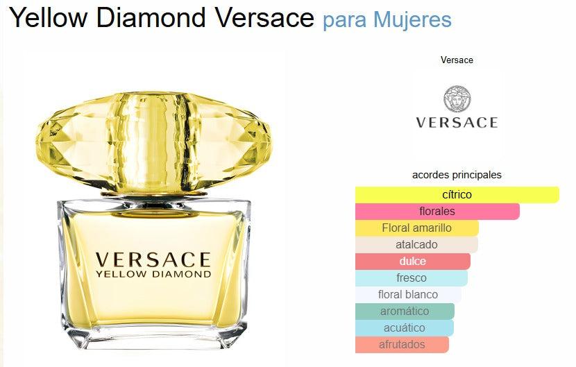 Versace Yellow Diamond 90ml EDT Mujer