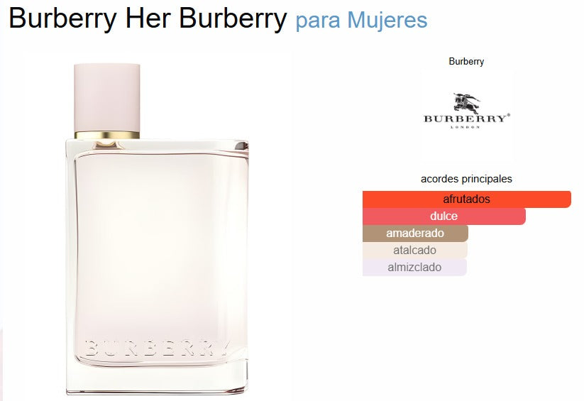 Burberry Her Eau de Parfum 100 ml