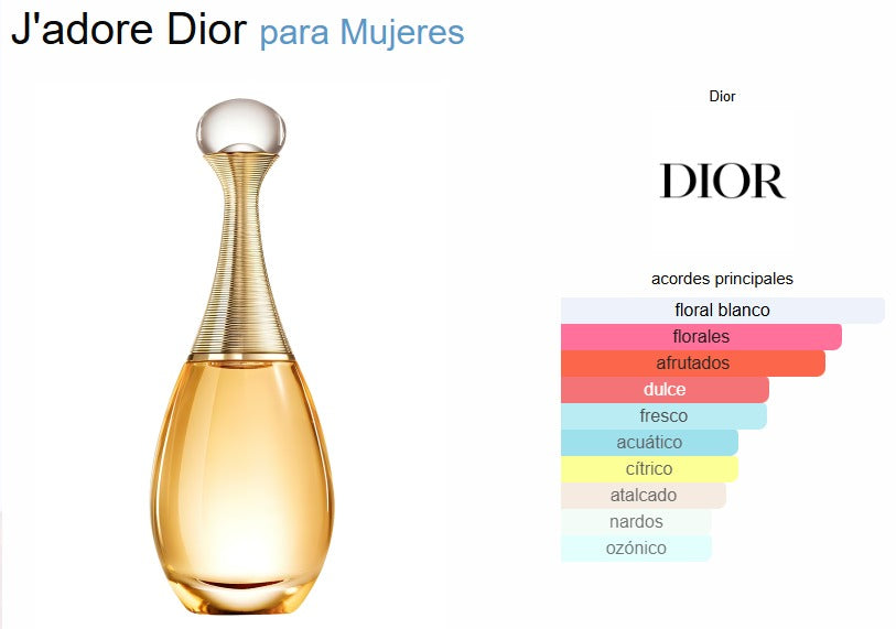 J’adore Dior Eau de Parfum 100ml