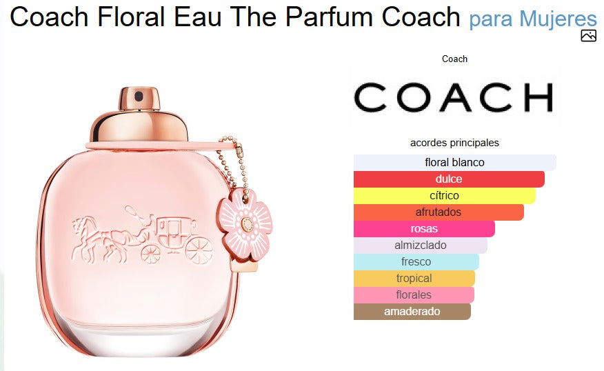 Coach Floral EDP 90 ml – Perfume femenino