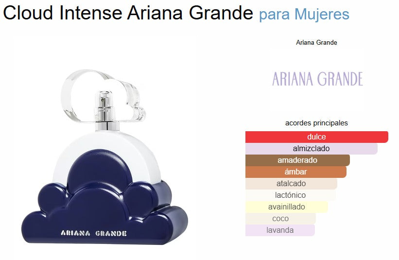Ariana Grande Cloud 2.0 intense 100ml EDP Mujer